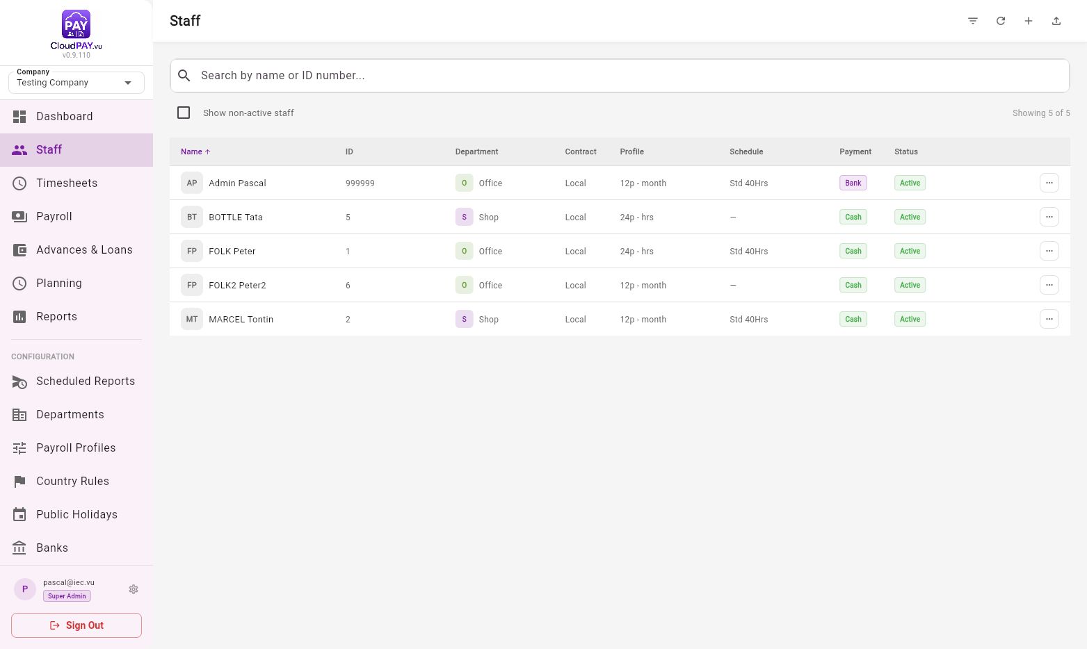 CloudPay staff list