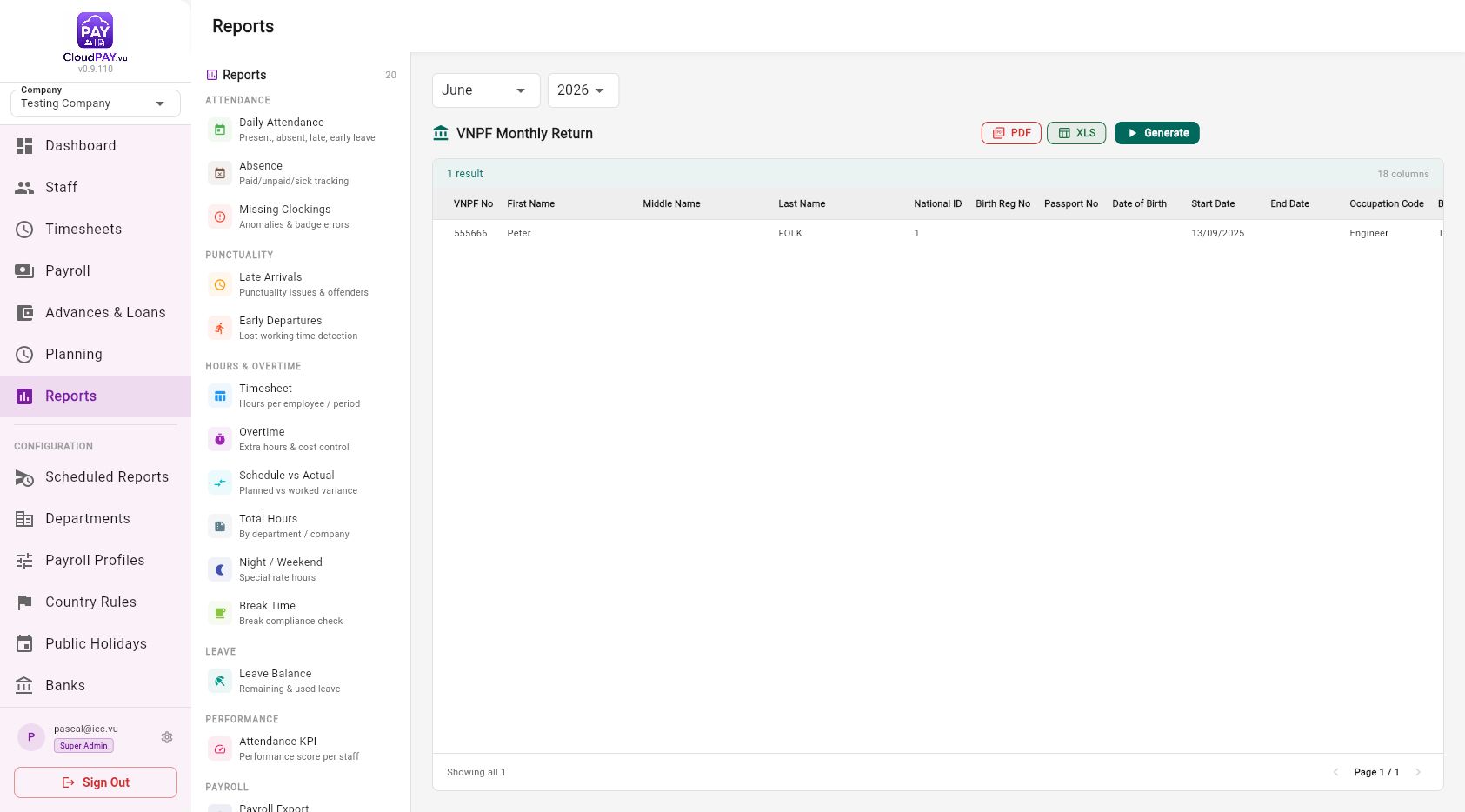 CloudPay VNPF June return